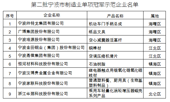 ��������(ֱӪ)�ٷ���վ